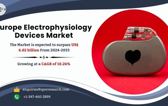 Europe Electrophysiology Devices Market