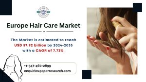 Europe Hair Care Market