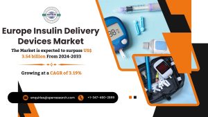 Europe Insulin Delivery Devices Market