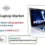 Europe Laptop Market Share and Scope, Growth, Revenue, Emerging Trends, and Opportunities 2033: SPER Market Research