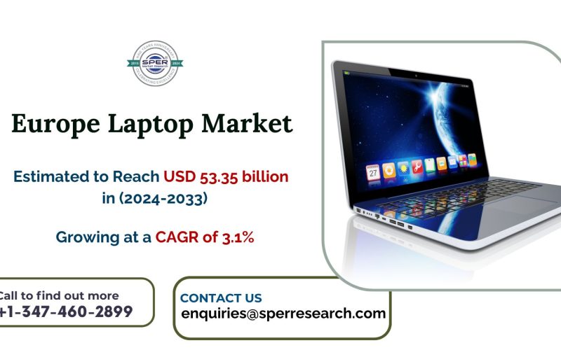 Europe Laptop Market