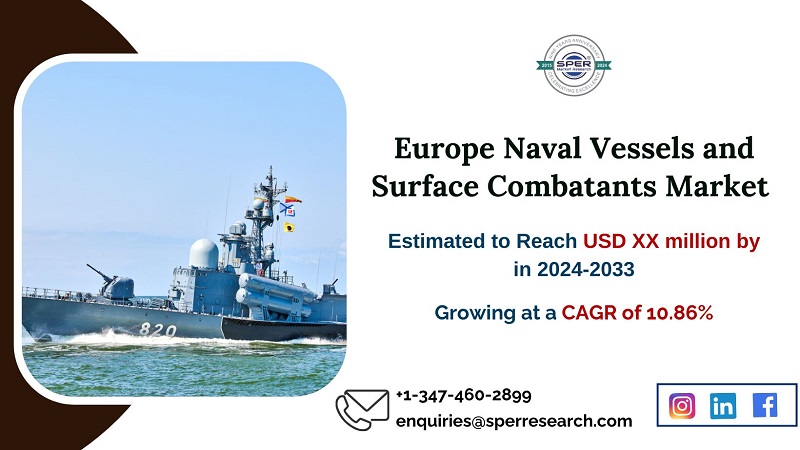 Europe Naval Vessels and Surface Combatants Market