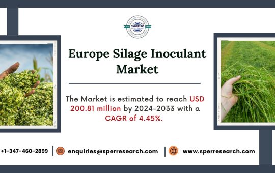 Europe Silage Inoculant Market