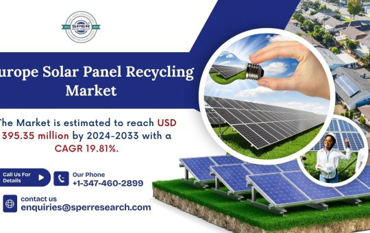 Europe Solar Panel Recycling Market