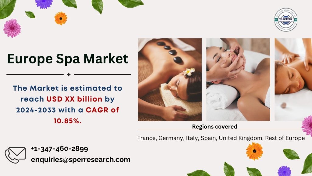 Europe Spa Market