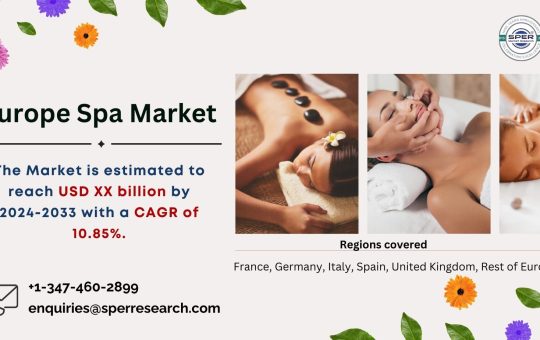 Europe Spa Market