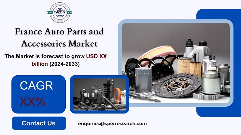 France Auto Parts and Accessories Market