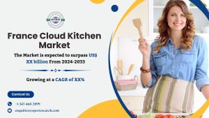 France Cloud Kitchen Market