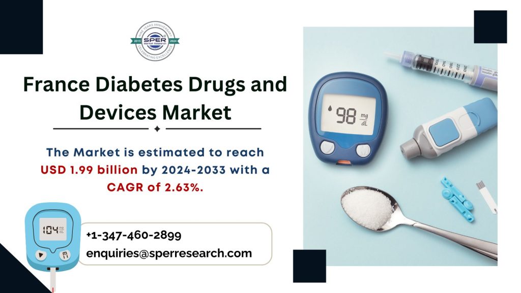 France Diabetes Drugs and Devices Market