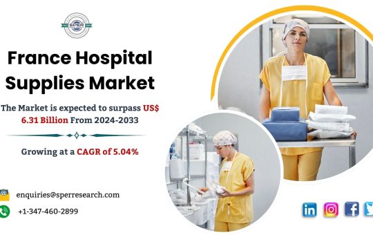 France Hospital Supplies Market