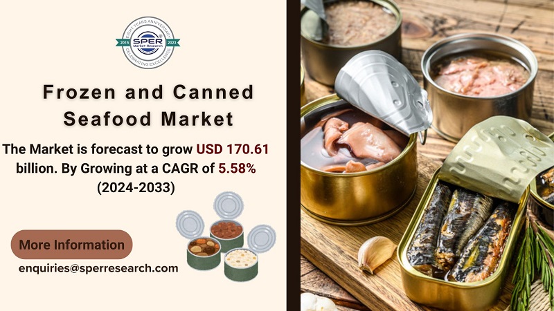 Frozen and Canned Seafood Market