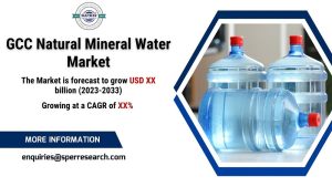 GCC Natural Mineral Water Market