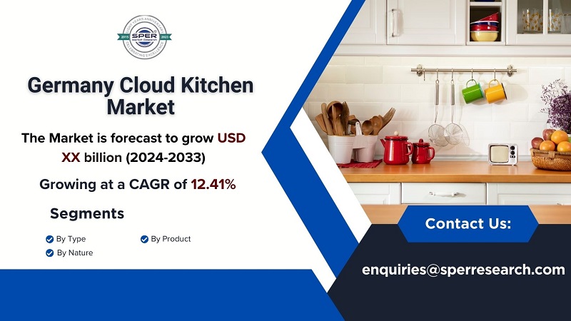 Germany Cloud Kitchen Market