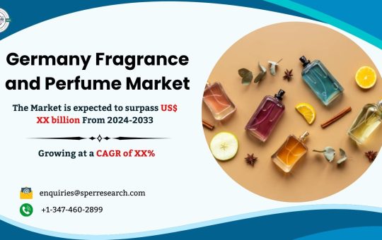 Germany Fragrance and Perfume Market