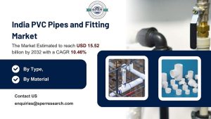 India PVC Pipes and Fitting Market