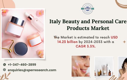 Italy Beauty and Personal Care Products Market