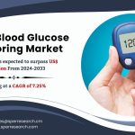 Japan Blood Glucose Monitoring Market Size, Share, Trends, Revenue, Demand, Growth Drivers, Challenges, Key Players and Future Investment Opportunities Till 2033: SPER Market Research