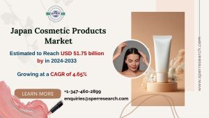 Japan Cosmetic Products Market