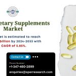 Japan Dietary Supplements Market Share, Trends Analysis, Key Players, Growth Drivers and Business Challenges 2033: SPER Market Research