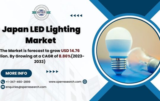 Japan LED Lighting Market S