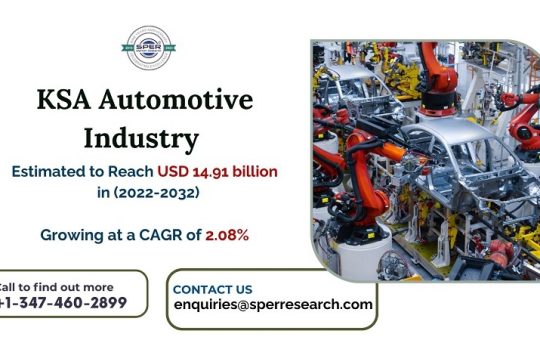 KSA Automotive Industry