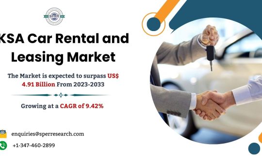 KSA Car Rental and Leasing Market