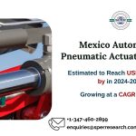 Mexico Automotive Actuator Market Growth and Size, Rising Trends, Revenue, Key Players, Demand, Challenges, Future Opportunities and Forecast till 2033: SPER Market Research