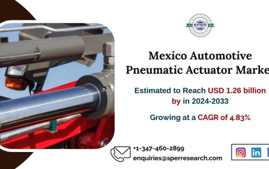 Mexico Automotive Pneumatic Actuator Market