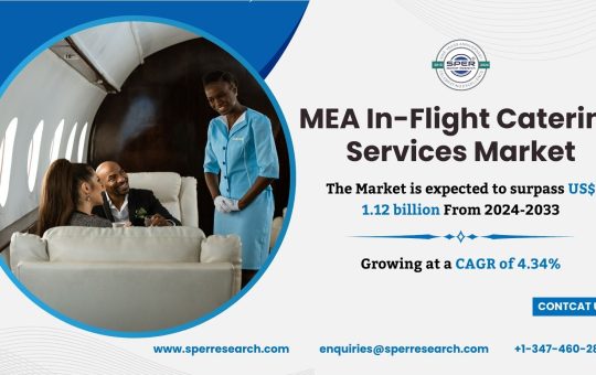 Middle East & Africa In-Flight Catering Services Market