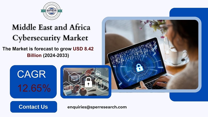 Middle East and Africa Cybersecurity Market