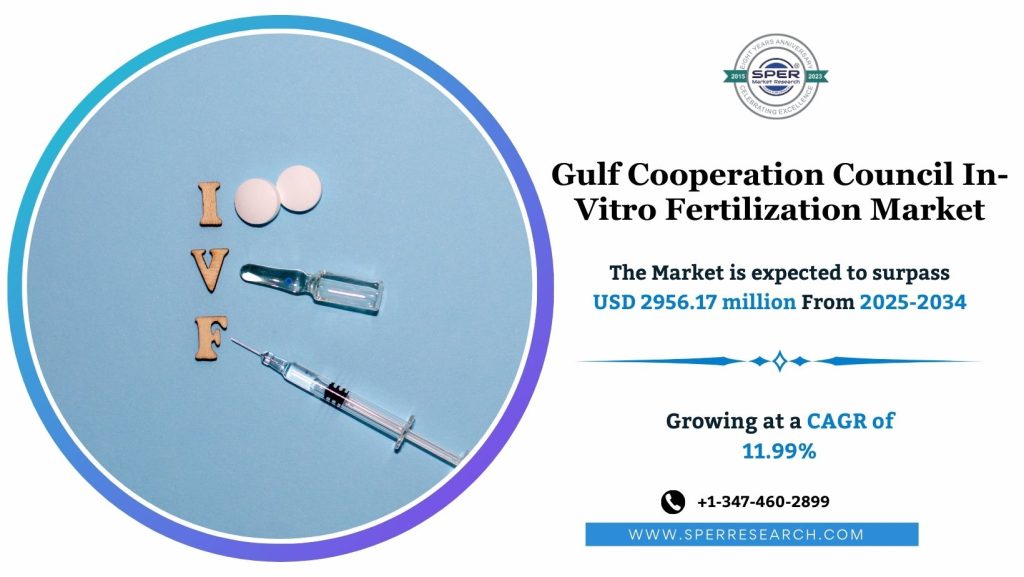 Middle East and Africa In-Vitro Fertilization Market