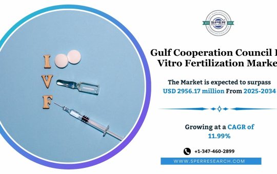 Middle East and Africa In-Vitro Fertilization Market