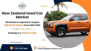 New Zealand Used Car Market
