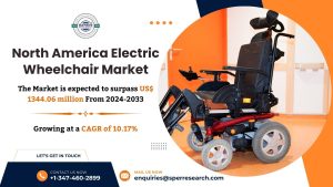 North America Electric Wheelchair Market