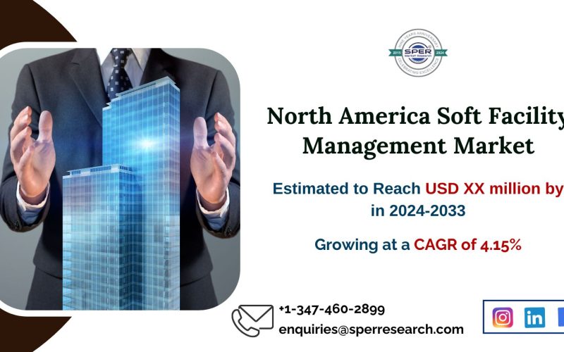 North America Soft Facility Management Market