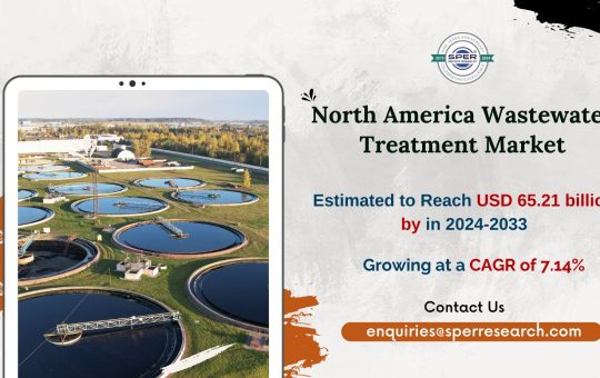 North America Wastewater Treatment Market