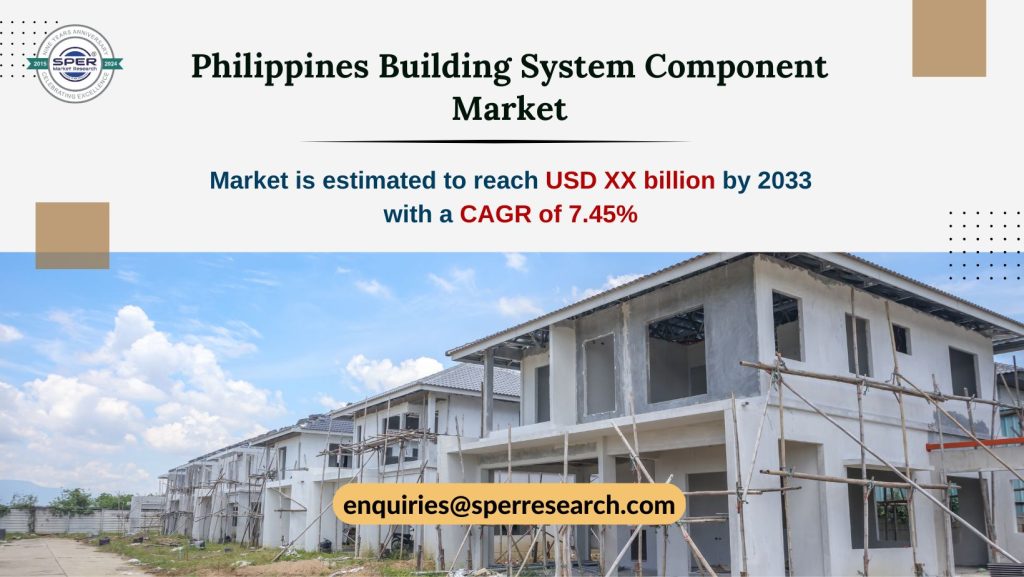 Philippines Building System Component Market