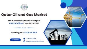 Qatar Oil and Gas Market