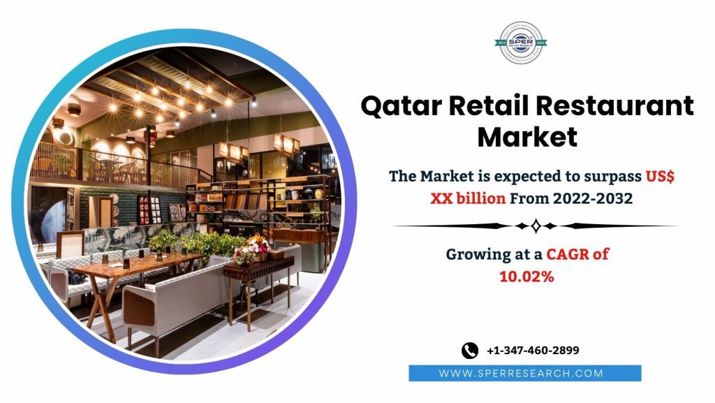 Qatar Retail Restaurant Market