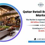 Qatar Retail Restaurant Market Size, Share, Trends, Revenue, Demand, Growth Drivers, Challenges, Key Players and Future Investment Opportunities Till 2032: SPER Market Research