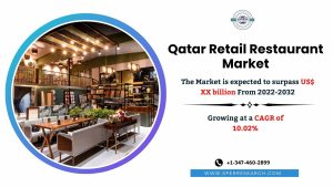 Qatar Retail Restaurant Market