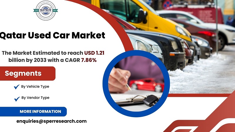 Qatar Used Car Market