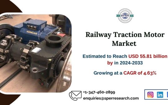 Railway Traction Motor Market