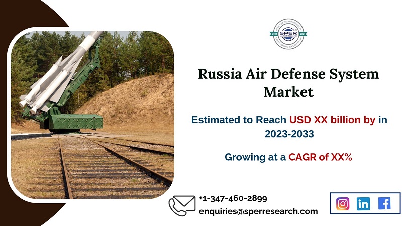 Russia Air Defense System Market