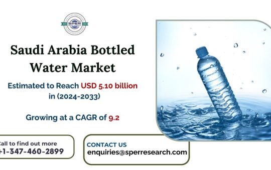 Saudi Arabia Bottled Water Market