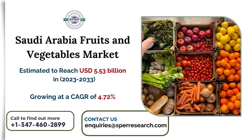 Saudi Arabia Fruits and Vegetables Market