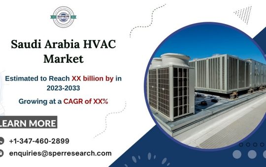 Saudi Arabia HVAC Market