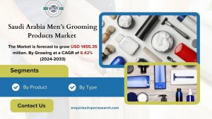 Saudi Arabia Men’s Grooming Products Market..