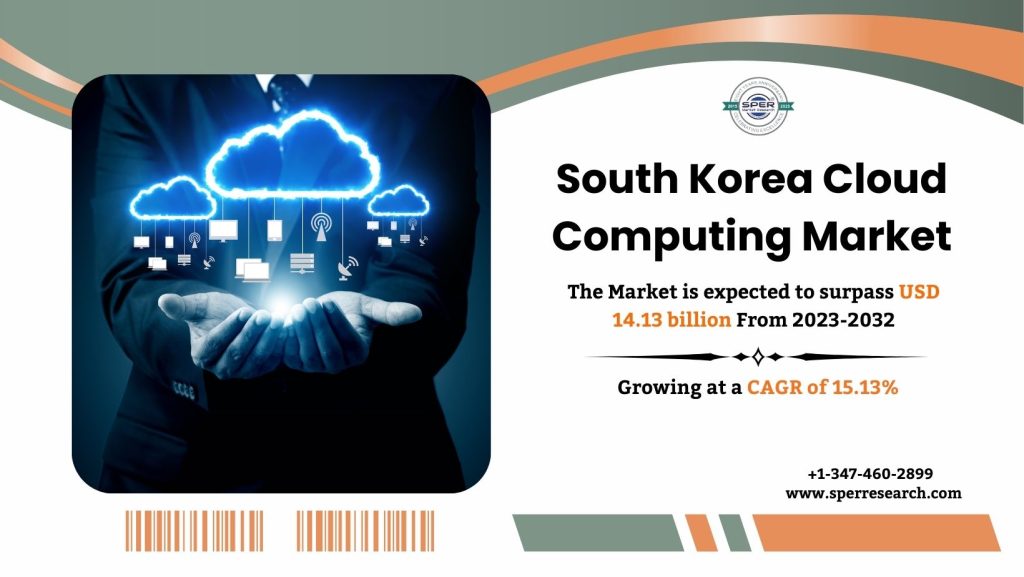 South Korea Cloud Computing Market