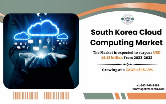 South Korea Cloud Computing Market